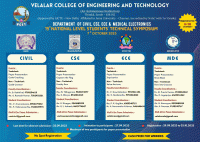 National Level Students Technical Symposium 2K23 Technical Symposium Poster